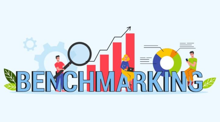 Benchmarking và Phân tích thị trường: Công cụ không thể thiếu của ...