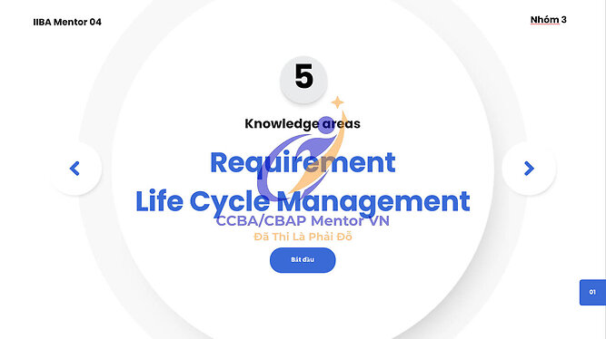 courses 14