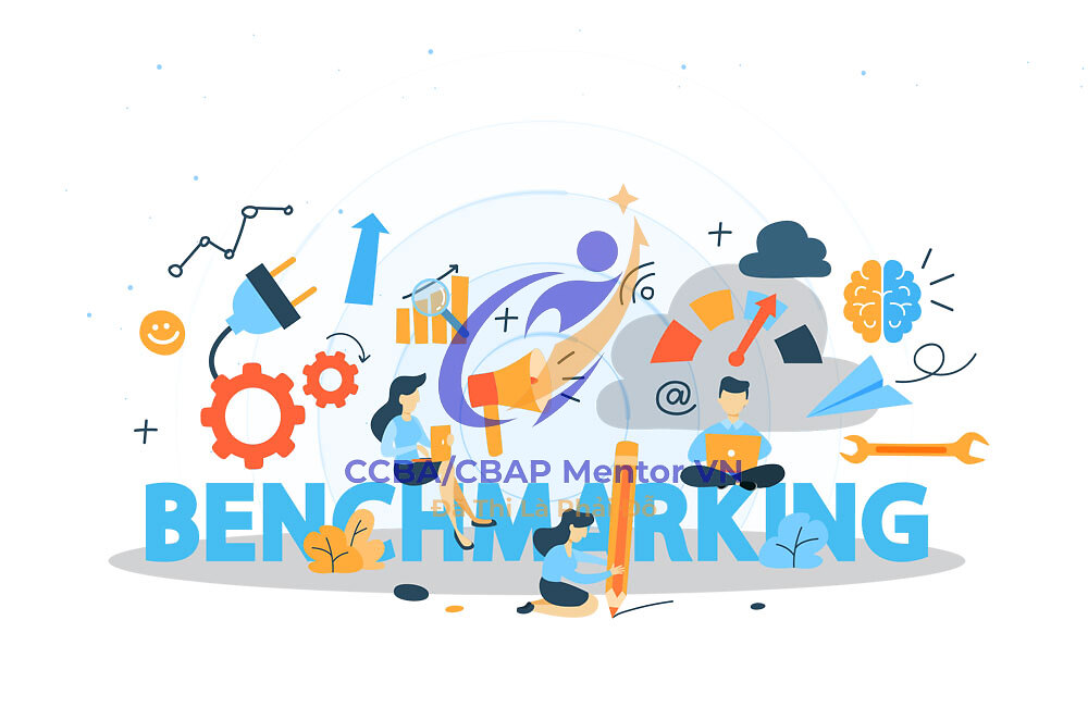 Benchmarking the Performance | Mindskillz